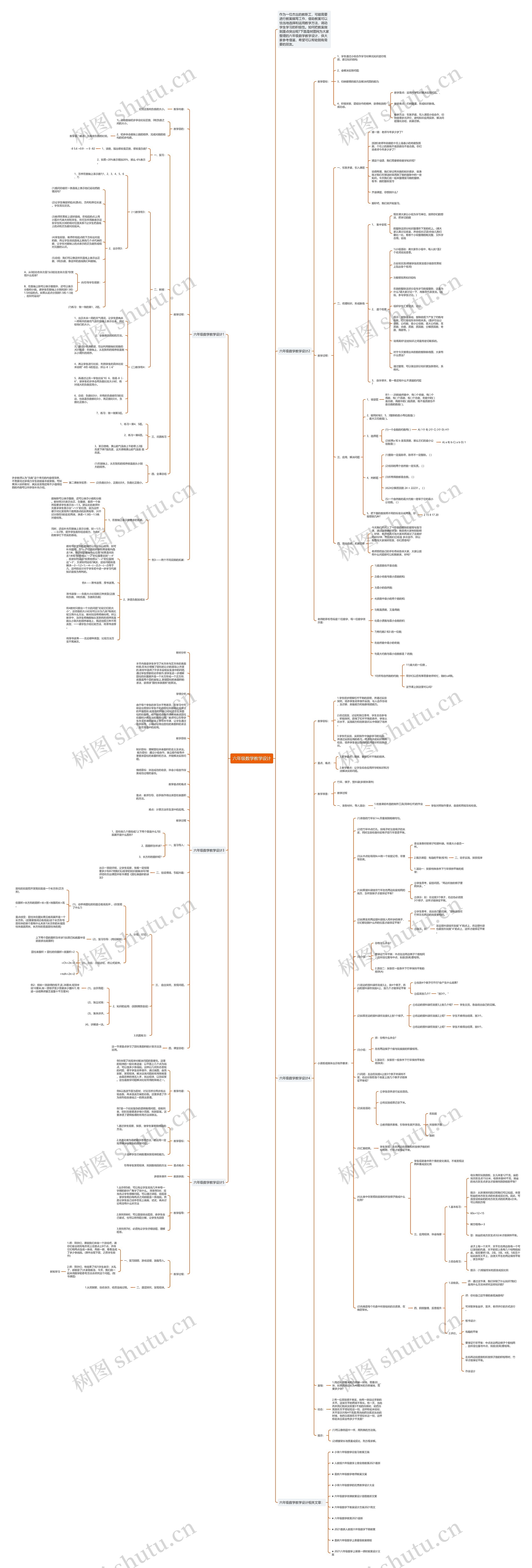 六年级数学教学设计思维导图