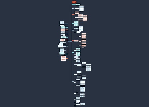 高中必修一数学教案 高中必修一数学教案