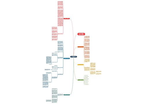 七年级数学教师个人教学反思范文思维导图