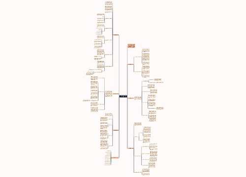 有关小学数学课堂教学反思 有关小学数学课堂教学反思