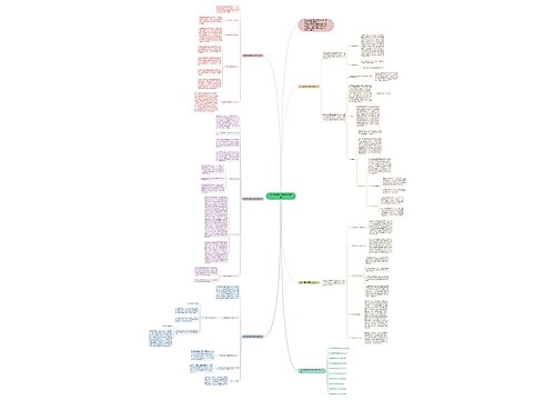数学教育教学研修总结范文 数学教育教学研修总结范文