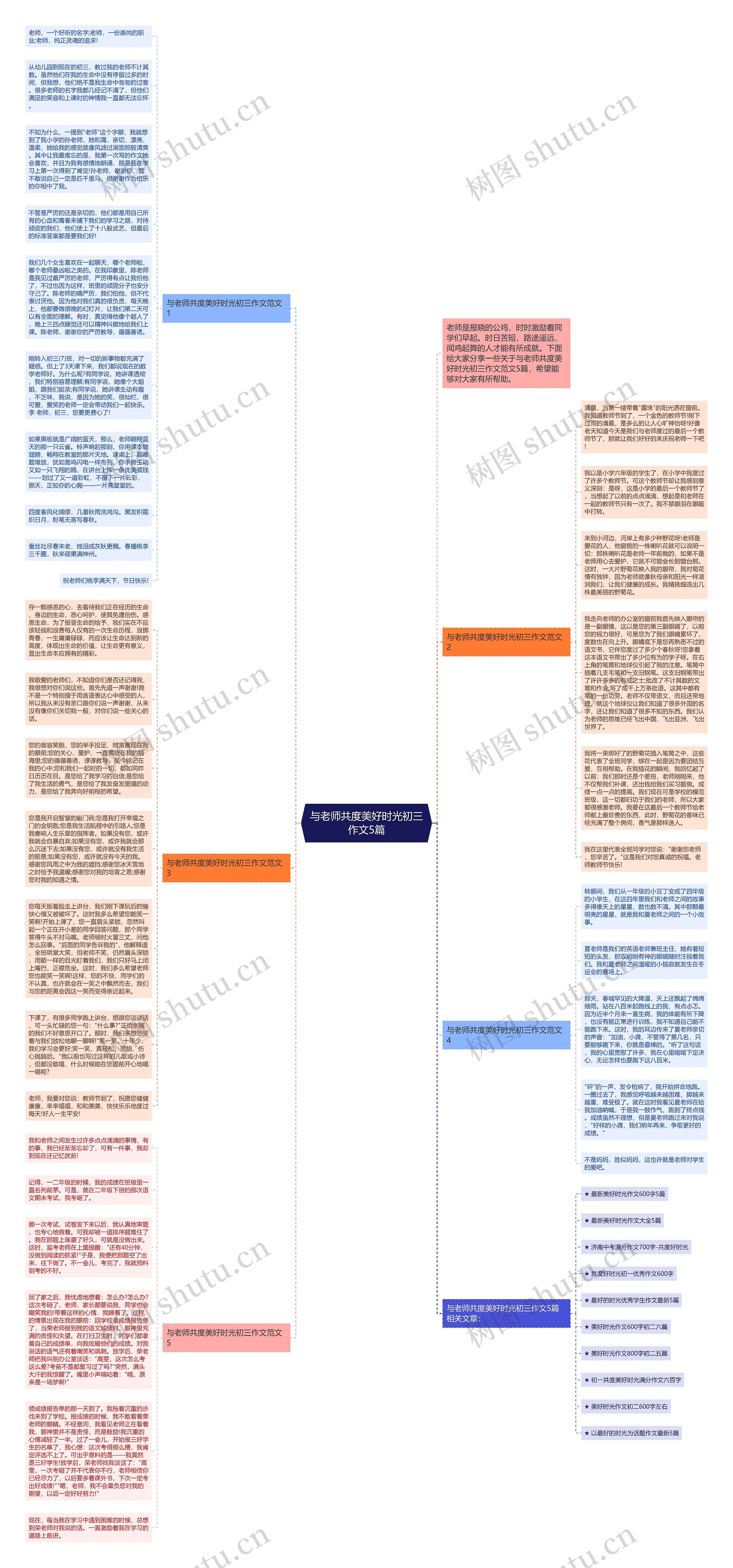 与老师共度美好时光初三作文5篇思维导图