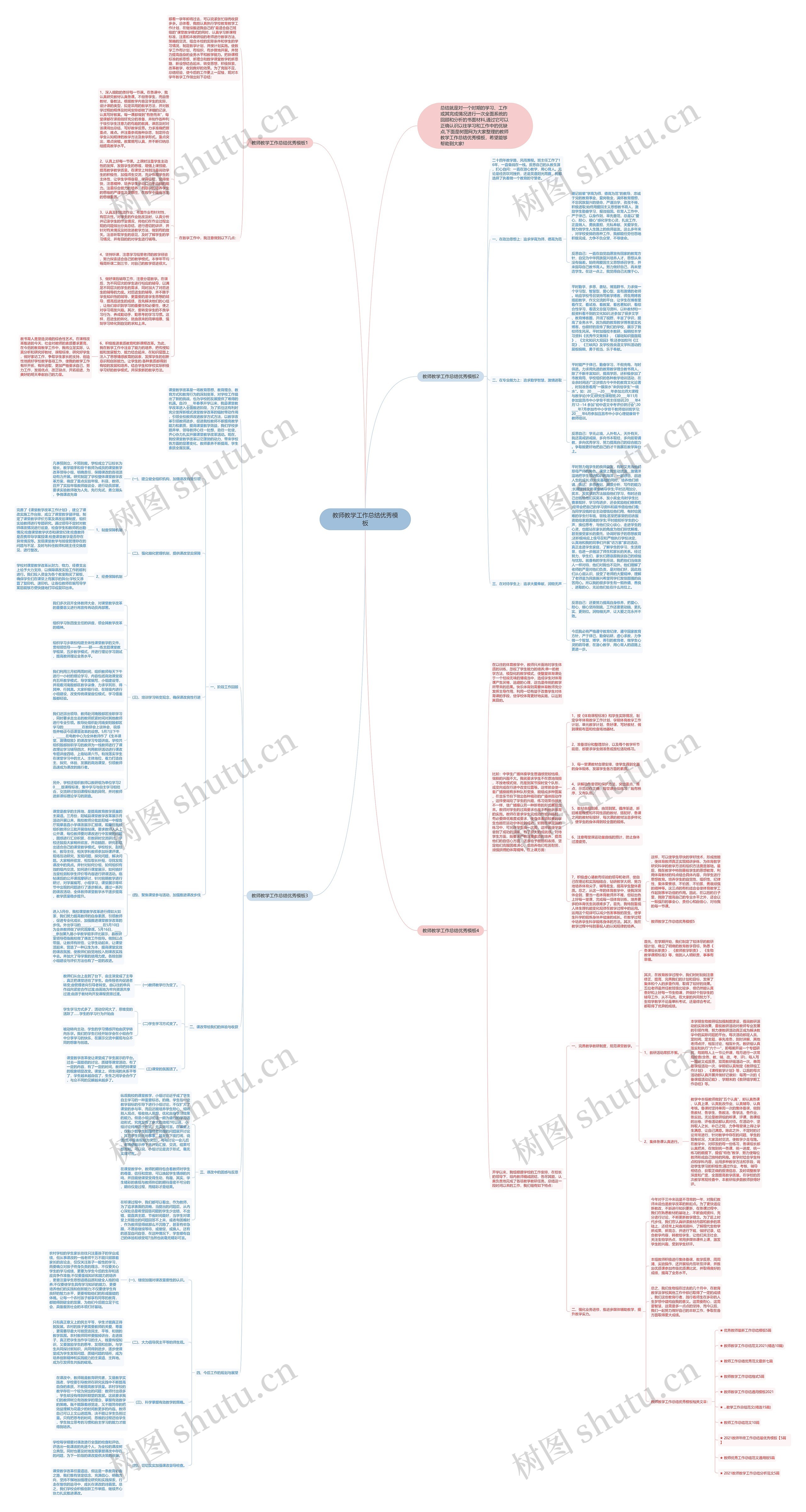 教师教学工作总结优秀思维导图