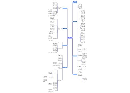 2022七年级政治教师教学总结范文