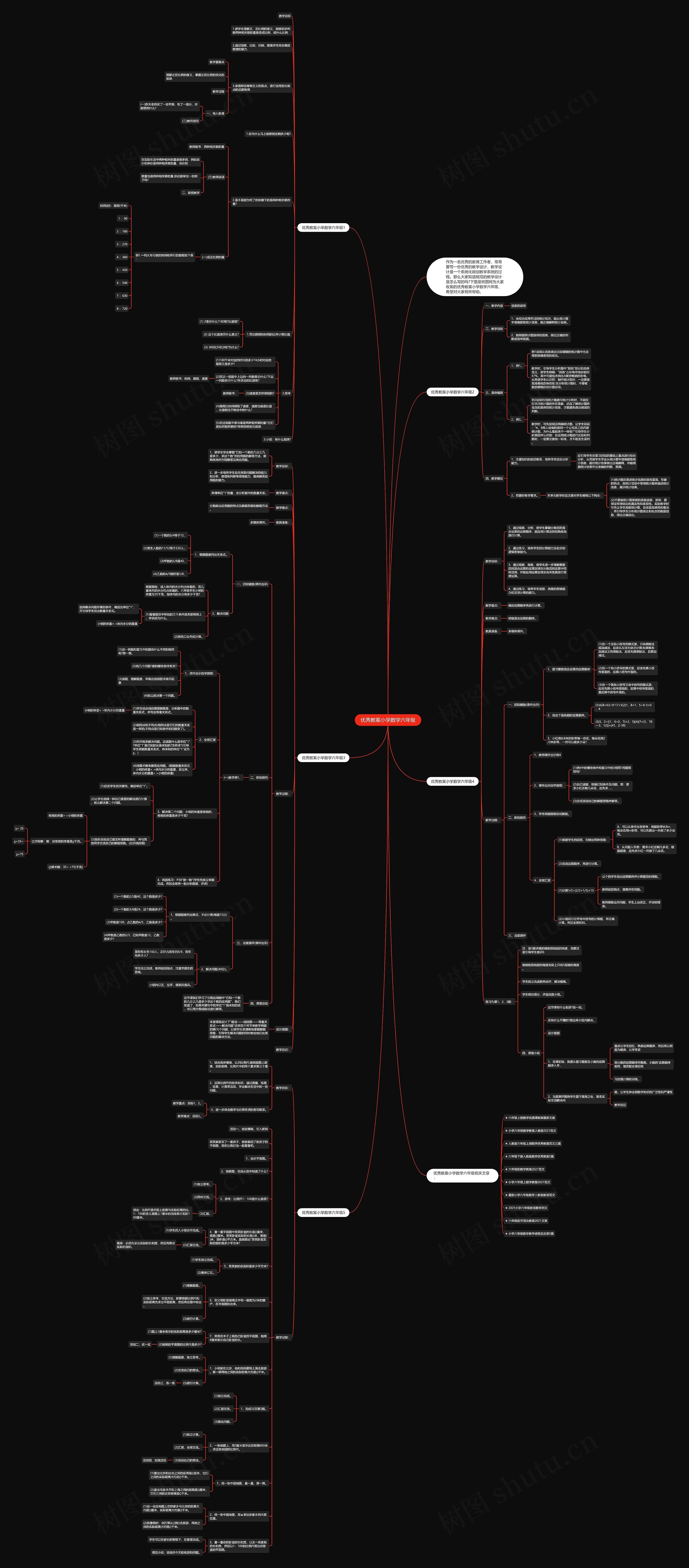 优秀教案小学数学六年级 优秀教案小学数学六年级