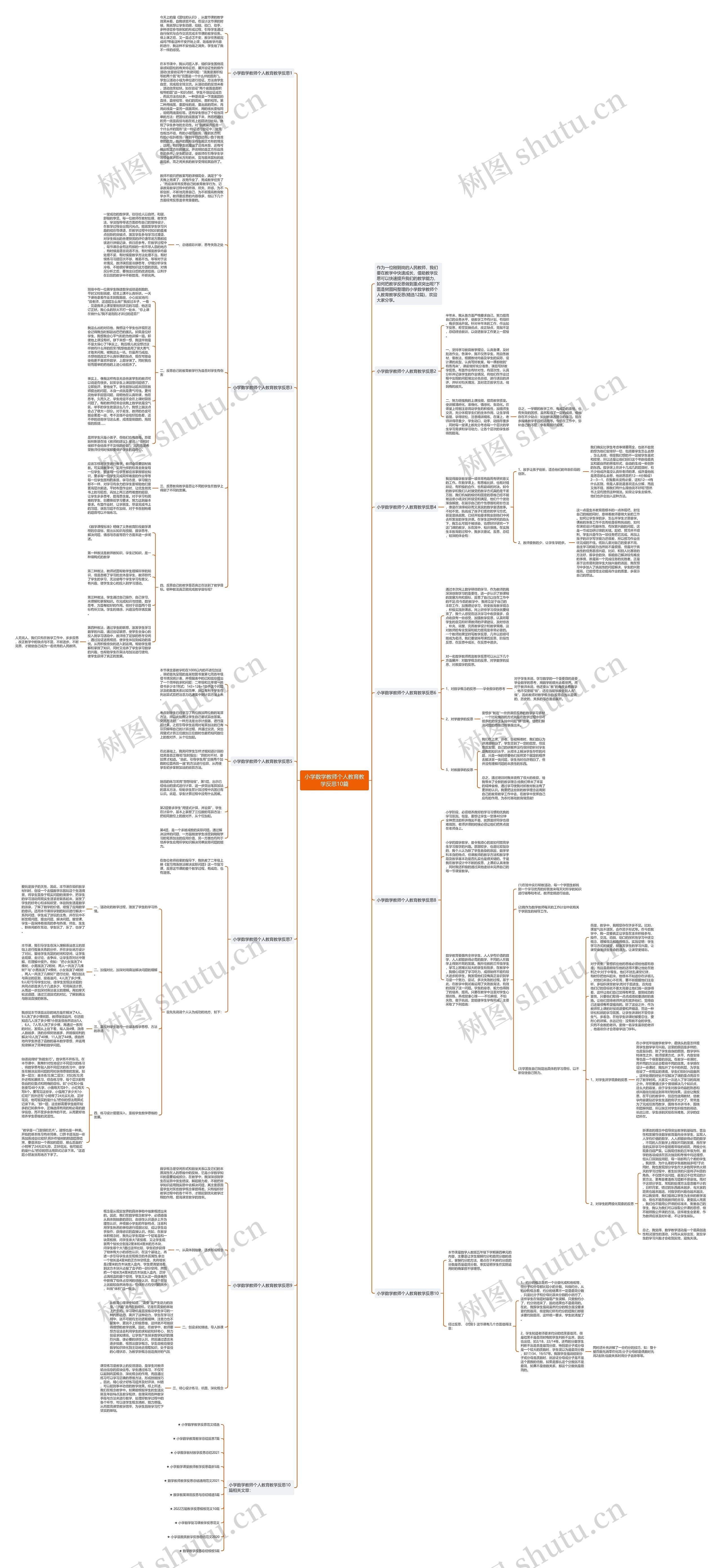 小学数学教师个人教育教学反思10篇思维导图