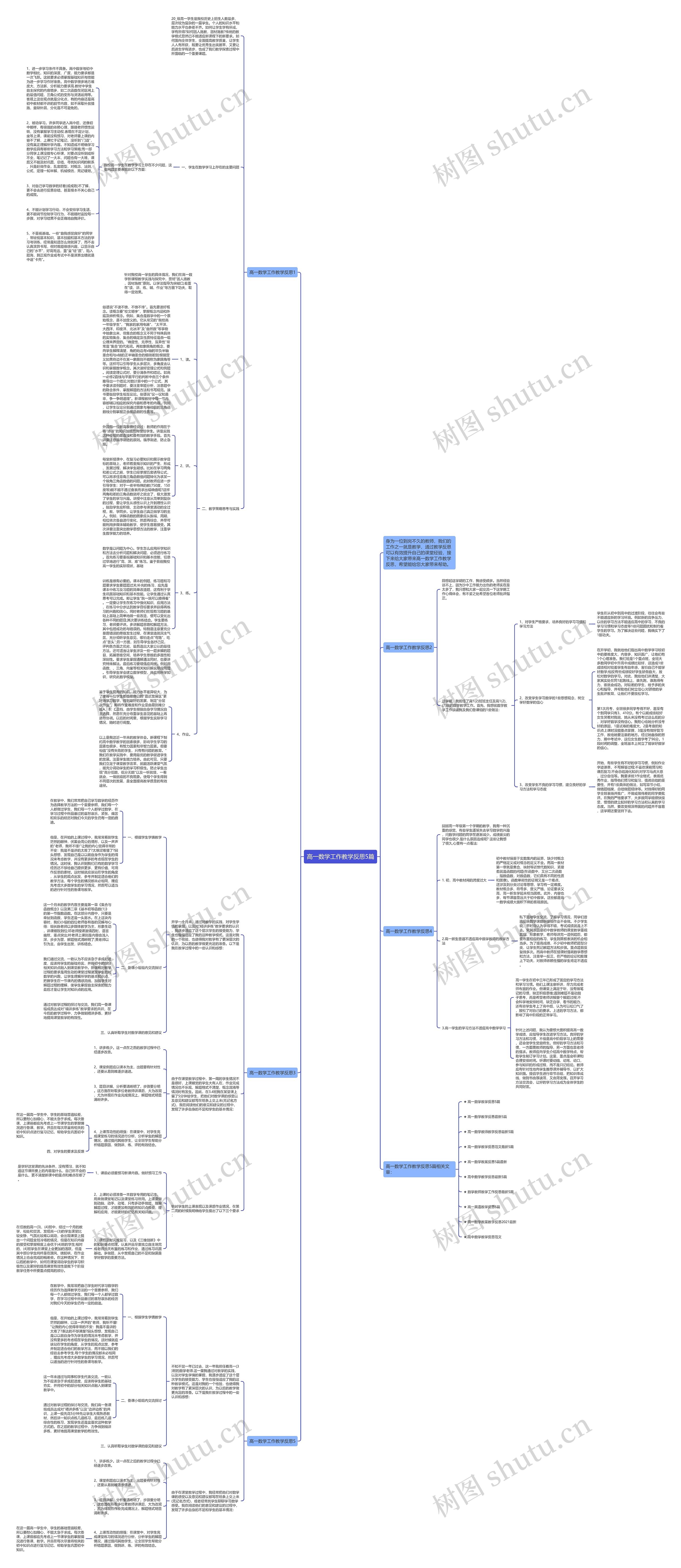高一数学工作教学反思5篇思维导图