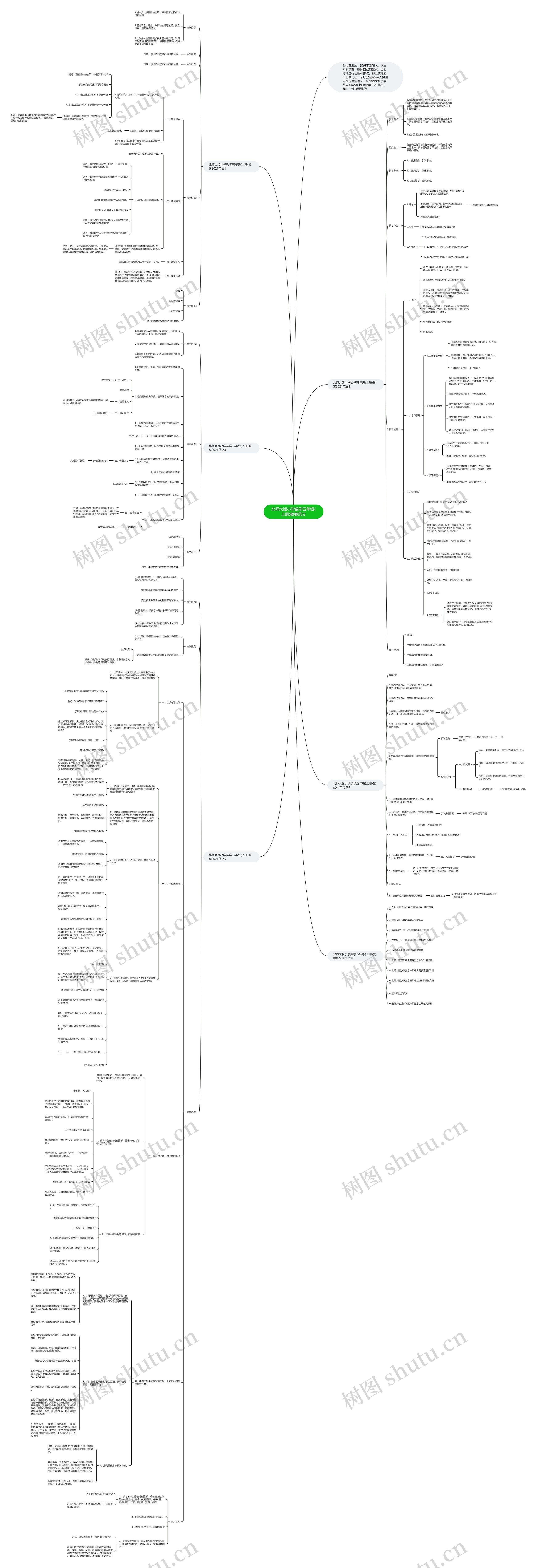 北师大版小学数学五年级(上册)教案范文 北师大版小学数学五年级(上册)教案范文