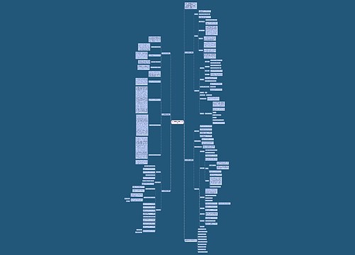 初三数学老师教学设计模版思维导图