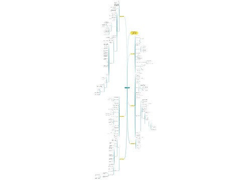 初一数学下册教案范文 初一数学下册教案范文