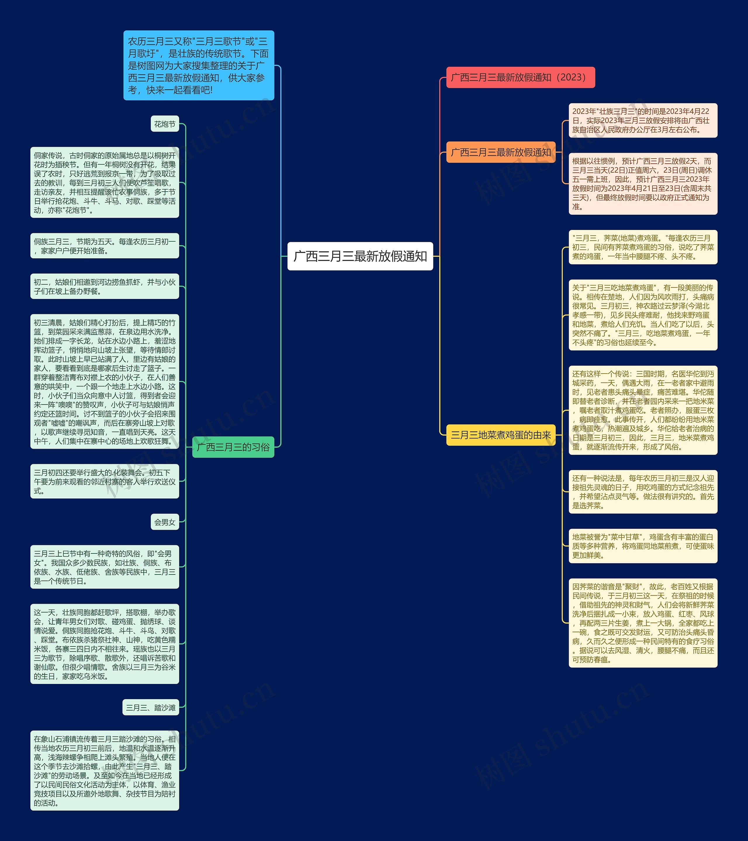 广西三月三最新放假通知思维导图