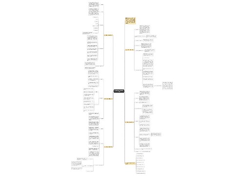高二数学第一学期教学计划5篇思维导图
