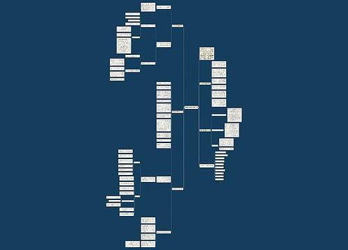 数学考试的学生总结反思 数学考试的学生总结反思