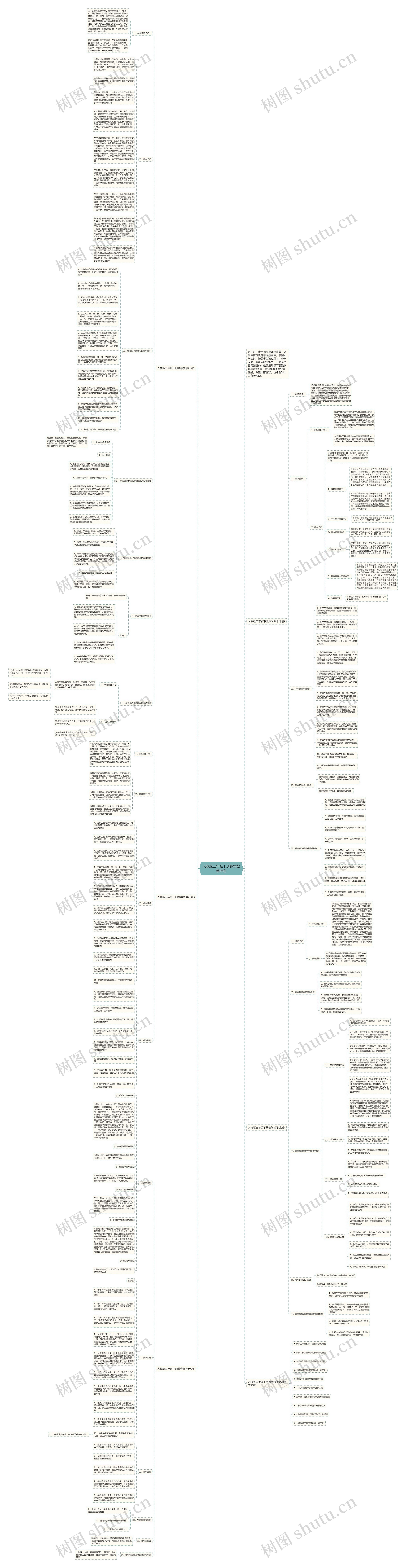 人教版三年级下册数学教学计划思维导图