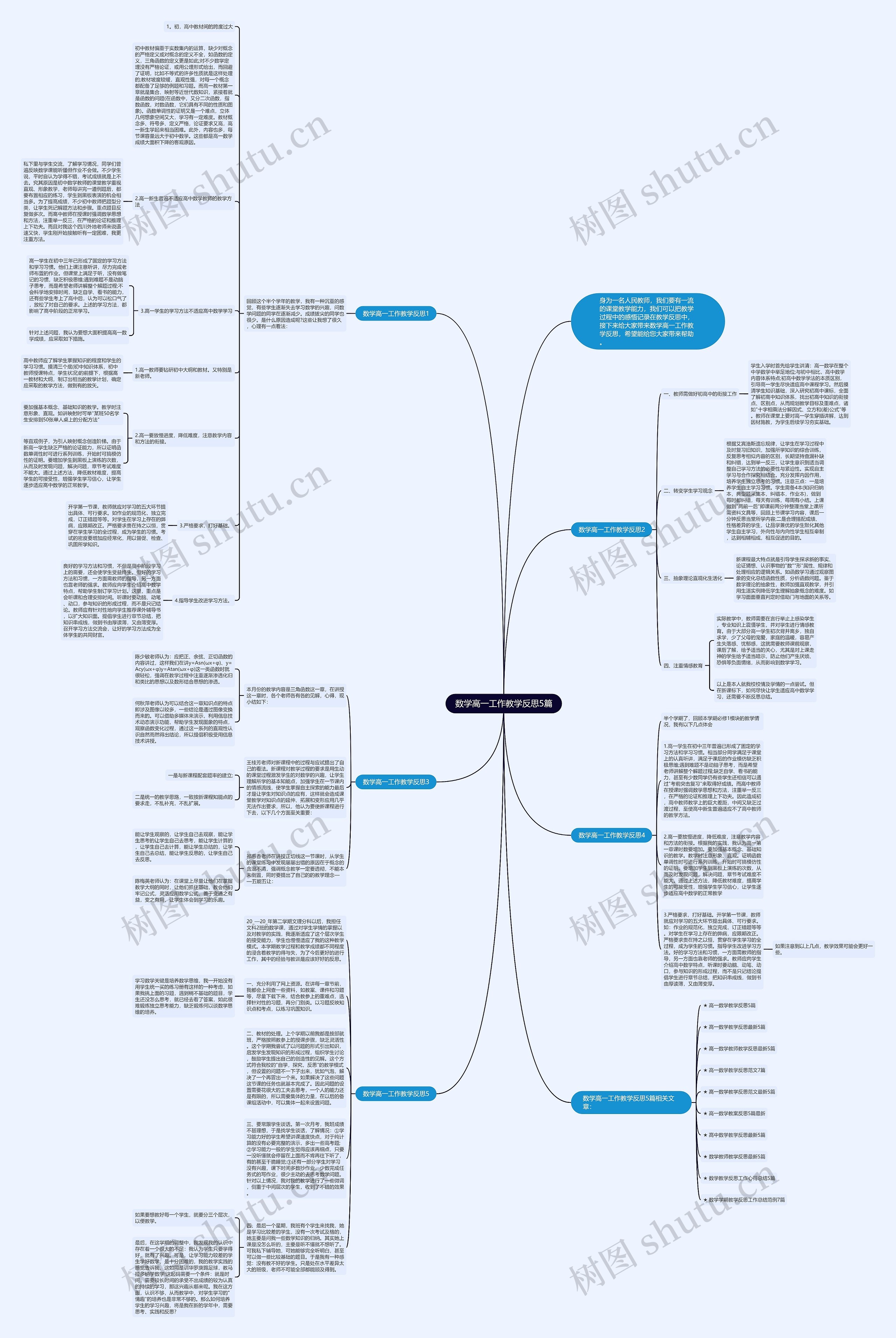数学高一工作教学反思5篇思维导图