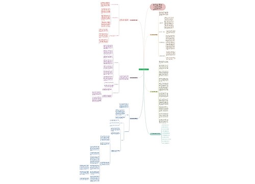 初一政治学科组教学总结