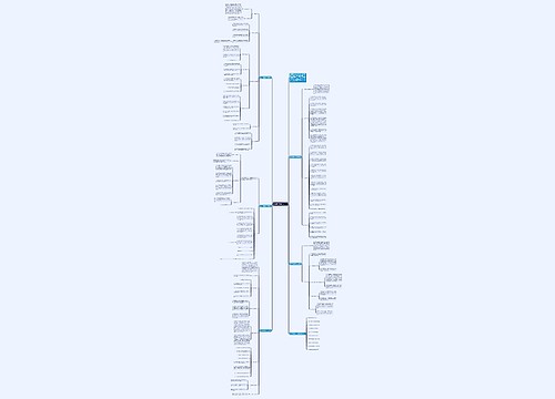 数学学科教学目标计划