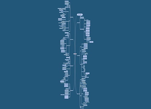 初二数学教案模板 初二数学教案模板