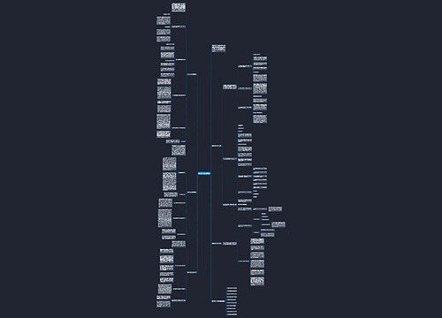 数学教学任务简短总结思维导图