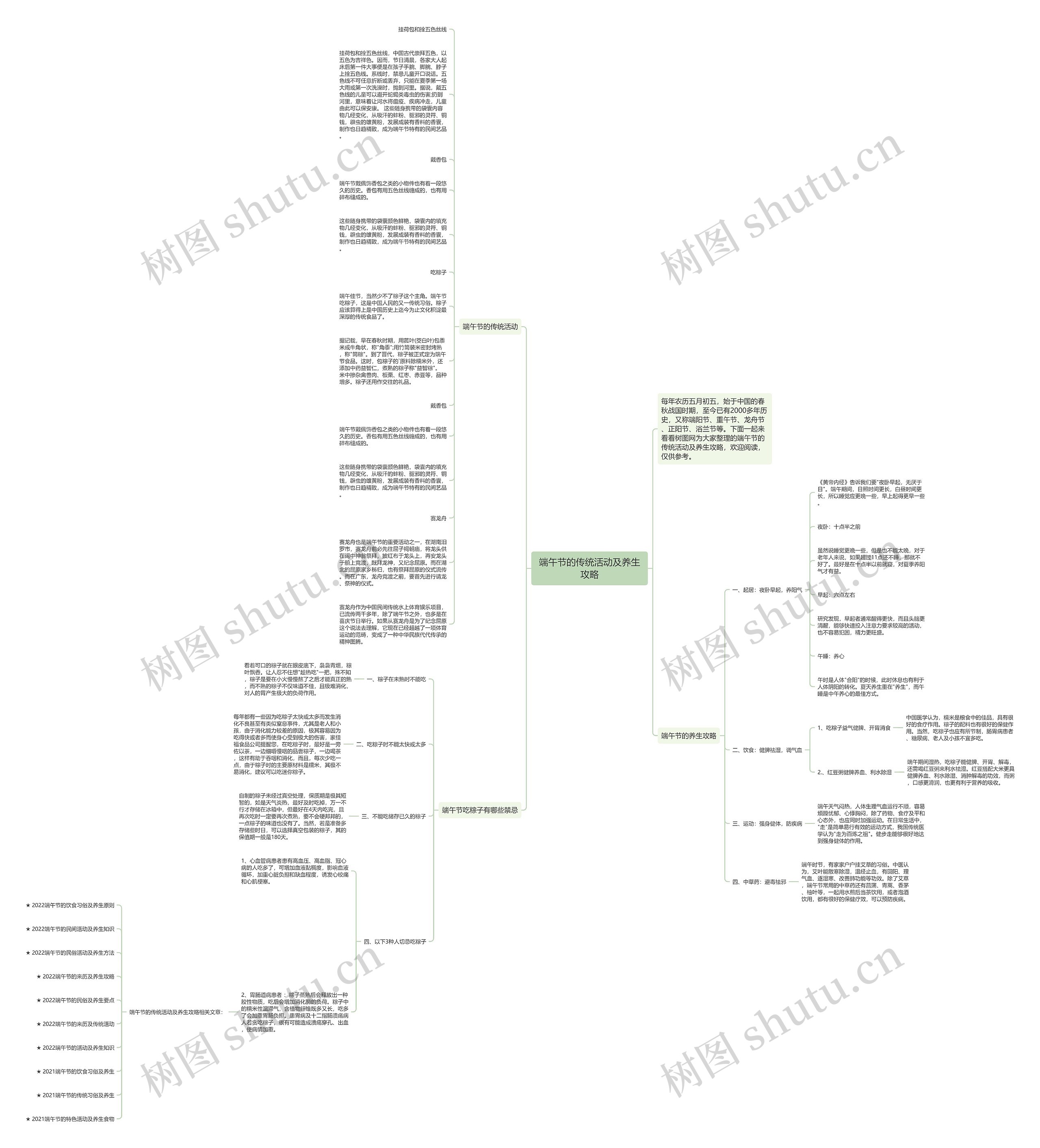 端午节的传统活动及养生攻略思维导图