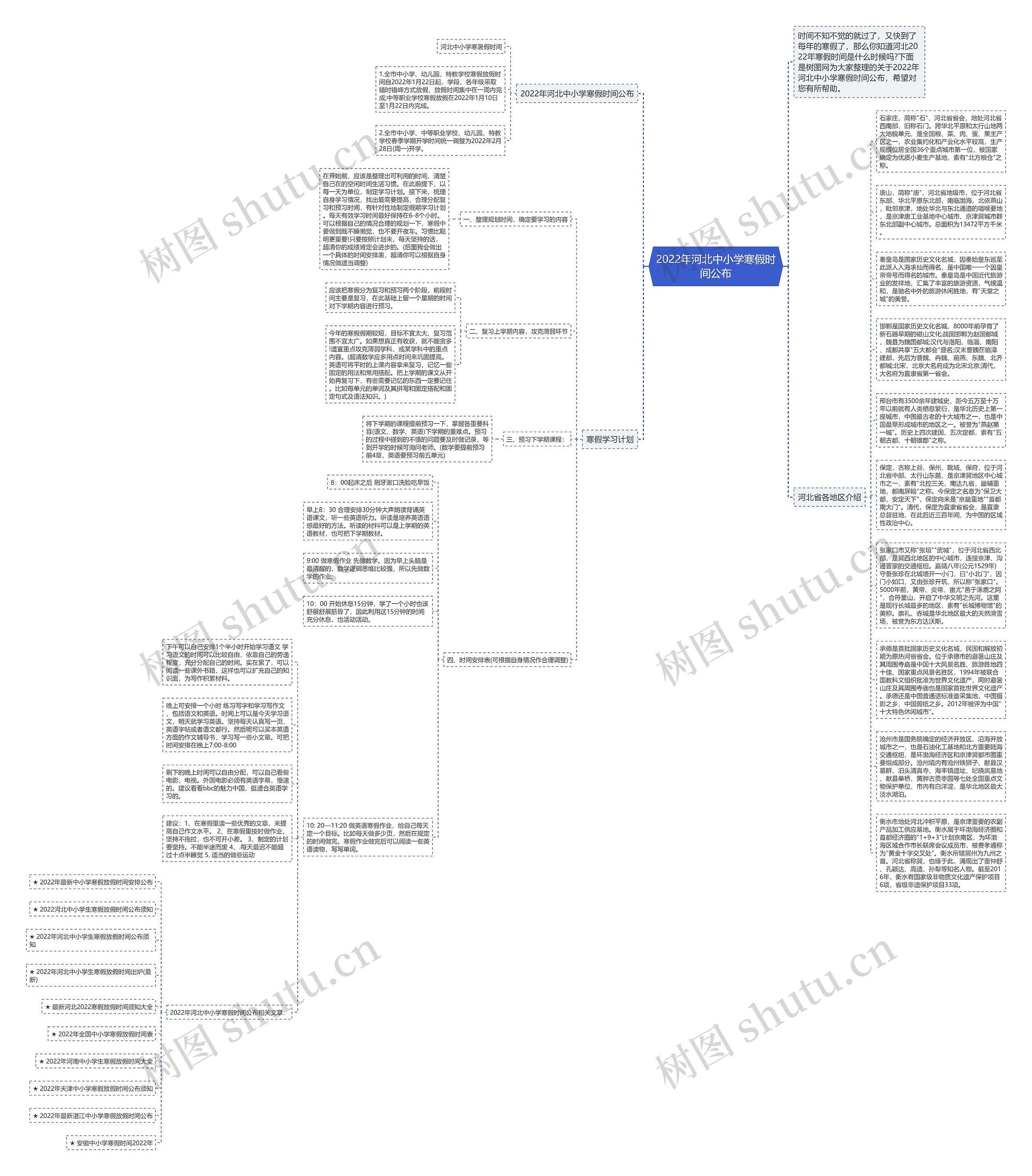2022年河北中小学寒假时间公布思维导图
