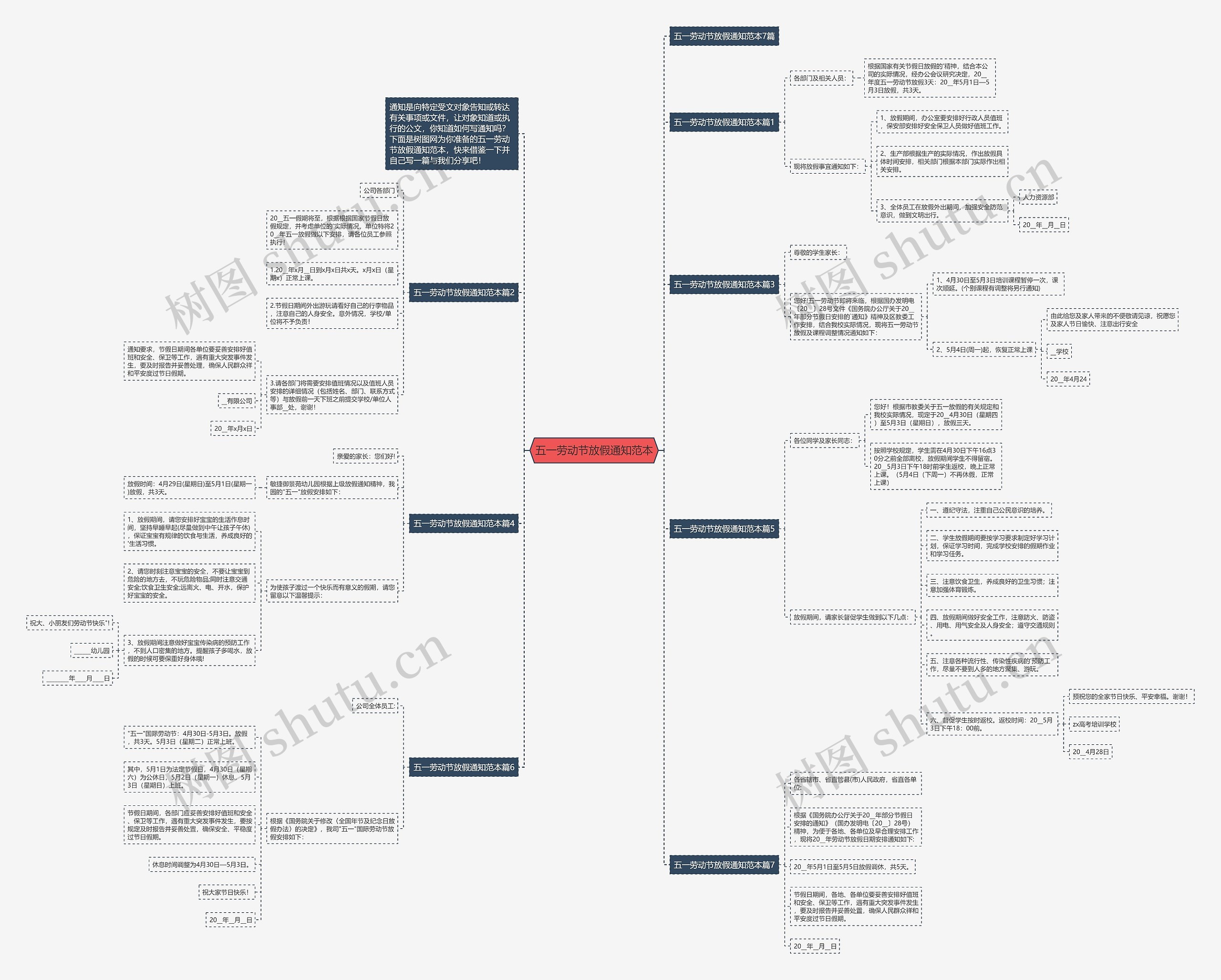 五一劳动节放假通知范本思维导图