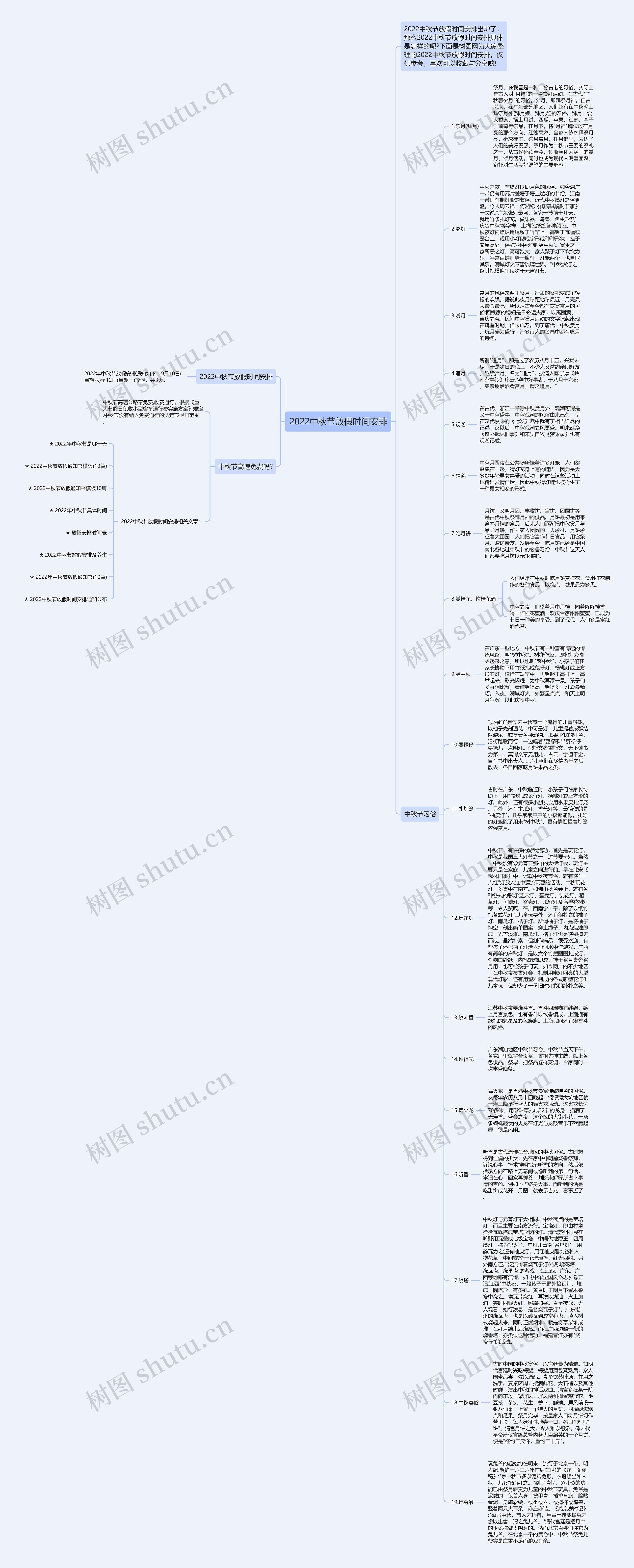 2022中秋节放假时间安排思维导图