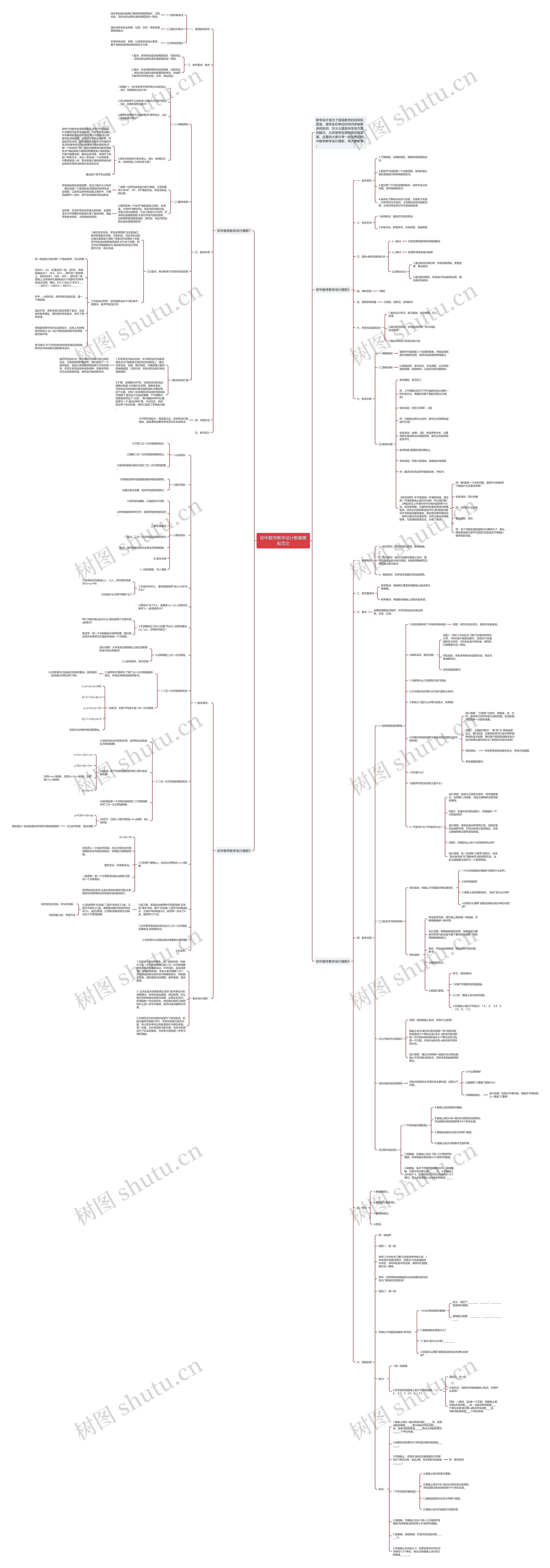 初中数学教学设计教案范文思维导图