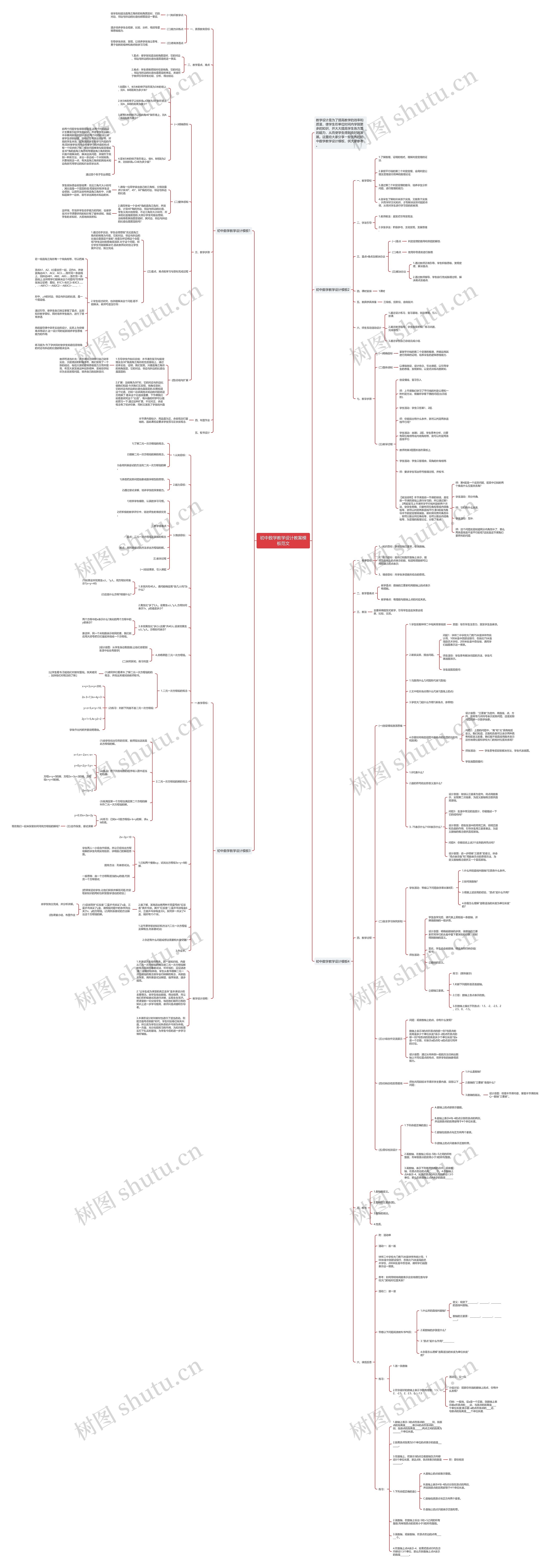 初中数学教学设计教案模板范文 初中数学教学设计教案模板范文