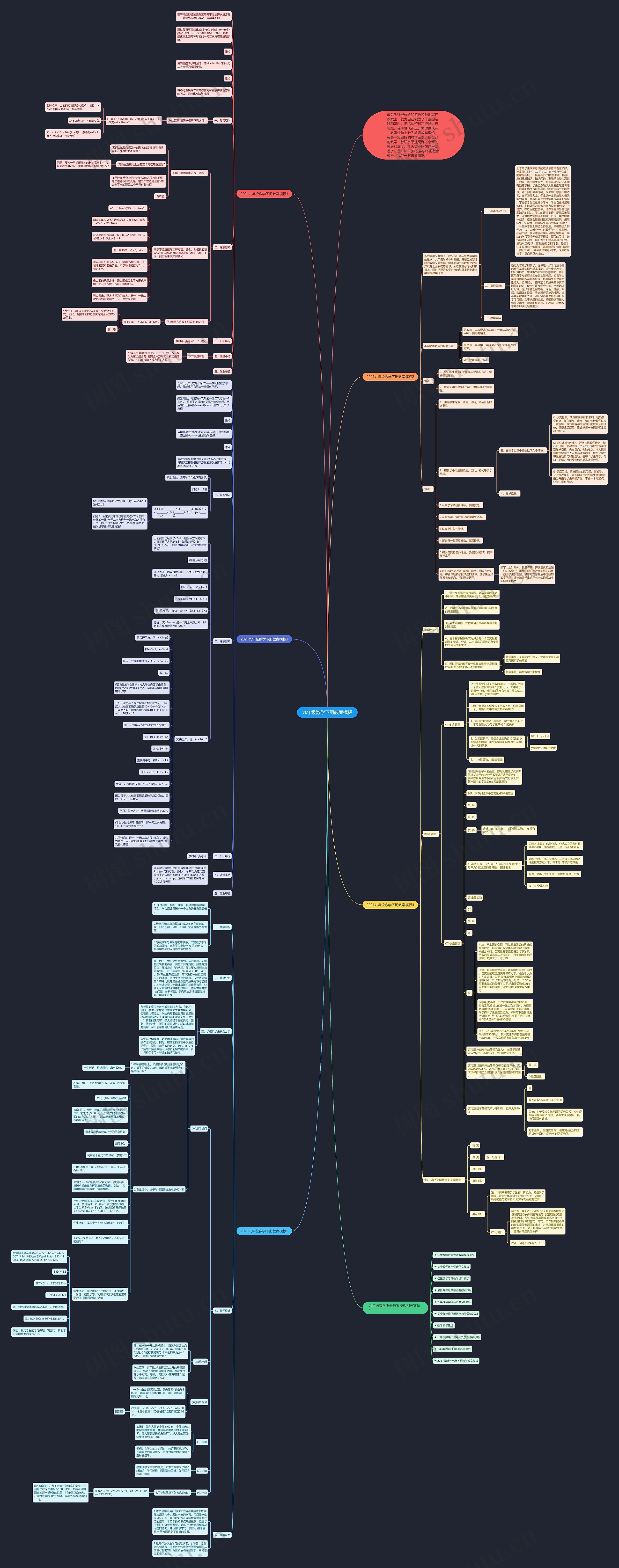 九年级数学下册教案思维导图