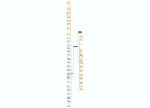 春节祝福语2023最火130句思维导图