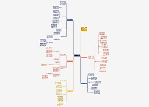 2022年数学二年级教学总结范文思维导图