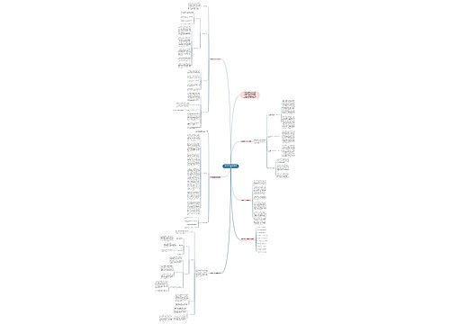 数学教学经验总结模板通用