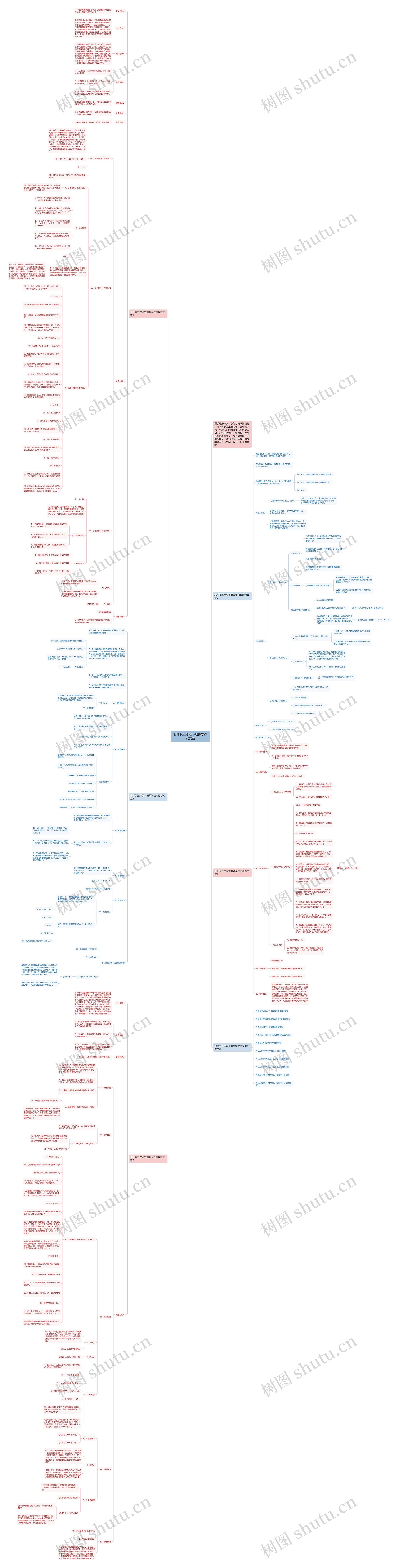 北师版五年级下册数学教案文案思维导图