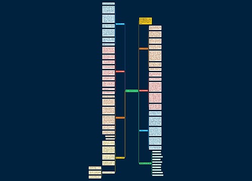 春天七年级作文700字7篇