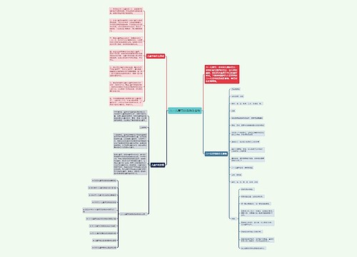 六一儿童节的活动及食物 六一儿童节的活动及食物
