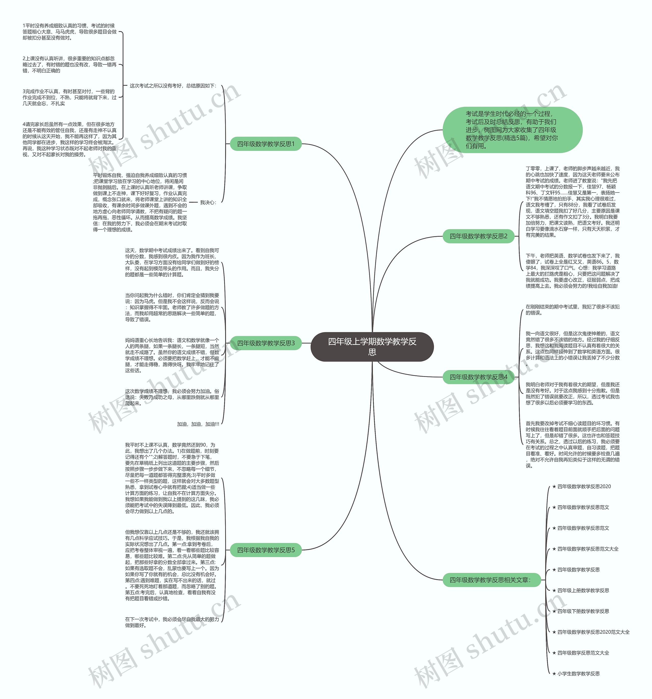 四年级上学期数学教学反思 四年级上学期数学教学反思