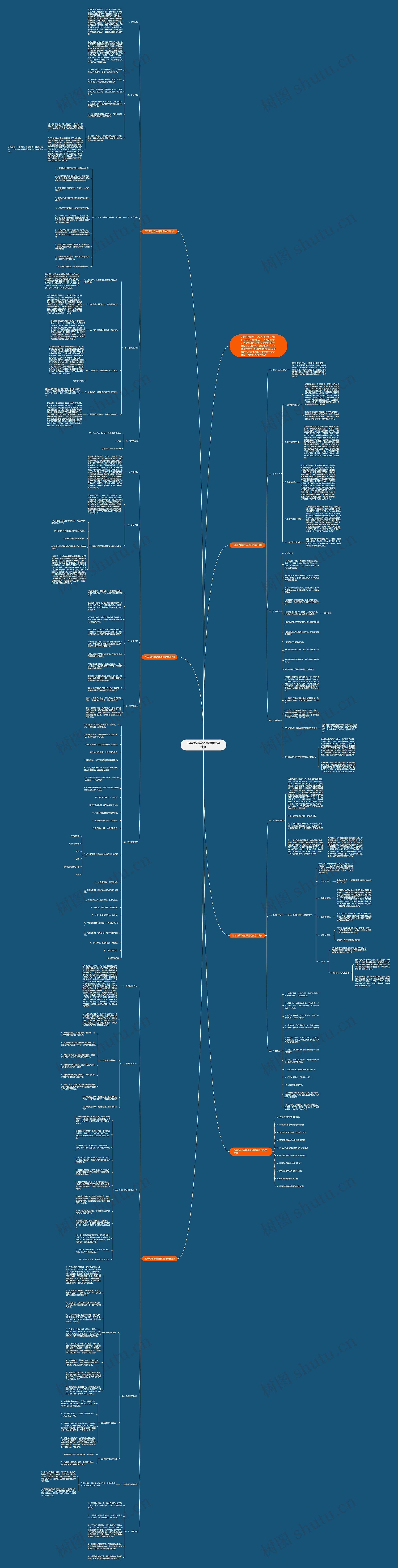 五年级数学教师通用教学计划思维导图