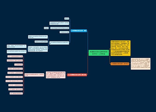 有理数的混合运算苏教版数学初一上册教案 有理数的混合运算苏教版数学初一上册教案