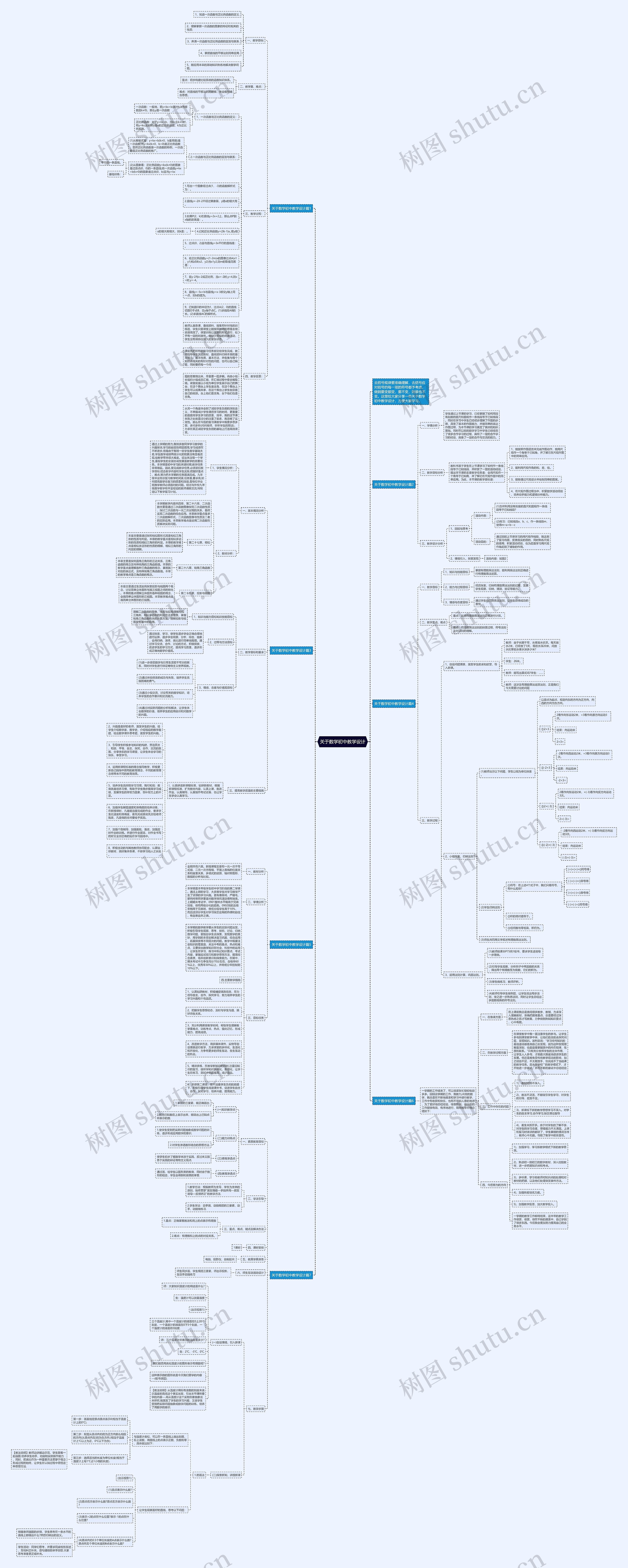 关于数学初中教学设计思维导图