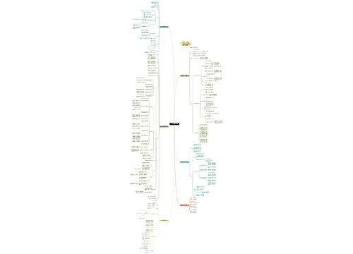 五年级数学教案法制教育范文思维导图