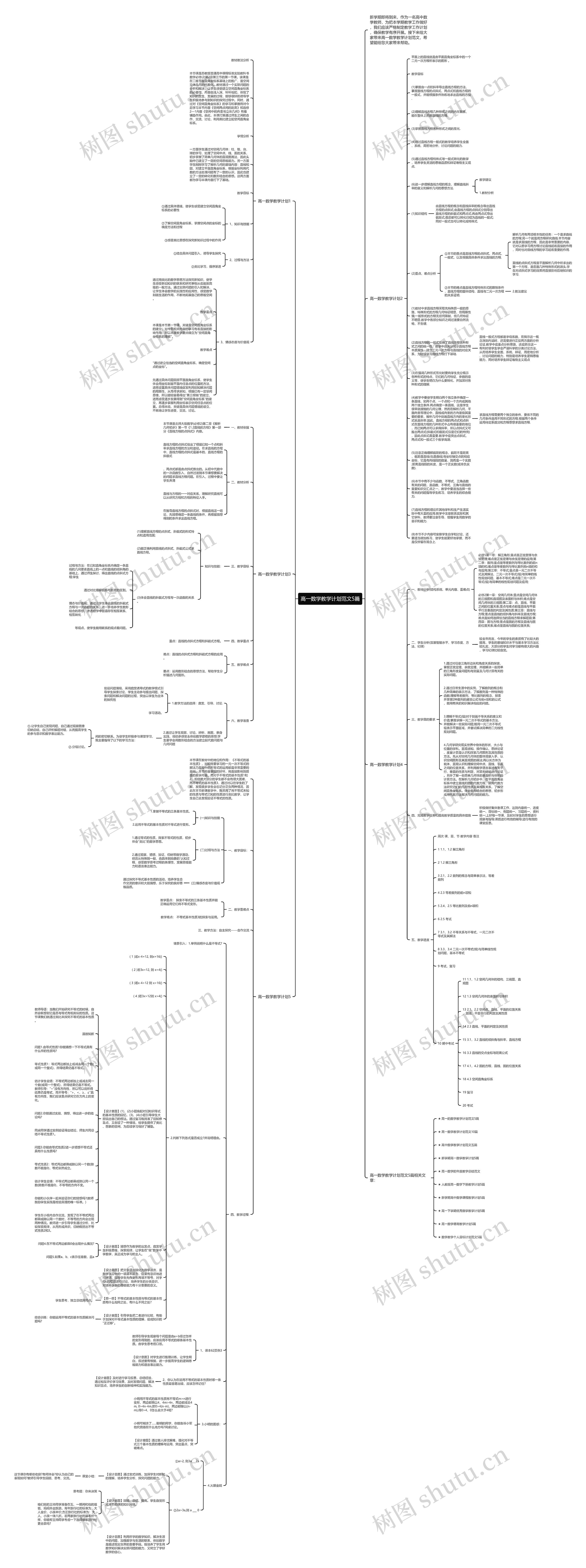 高一数学教学计划范文5篇