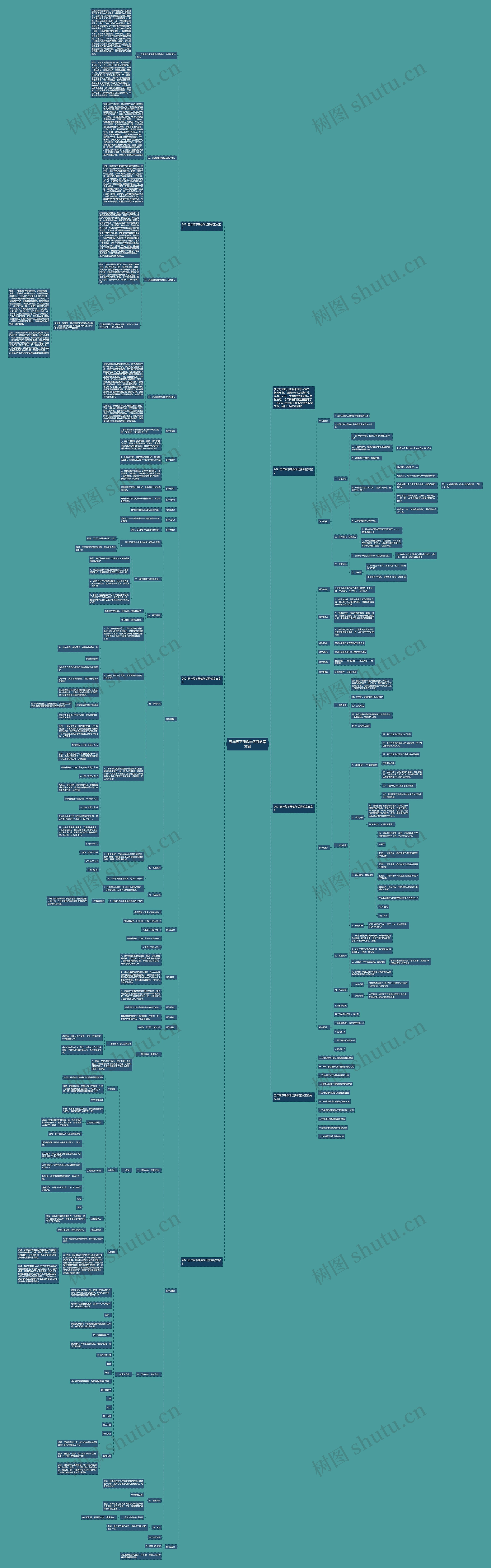 五年级下册数学优秀教案文案思维导图