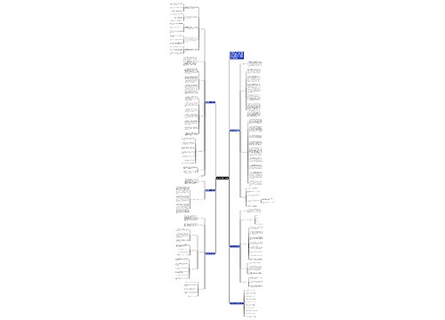 数学教学工作计划模板思维导图