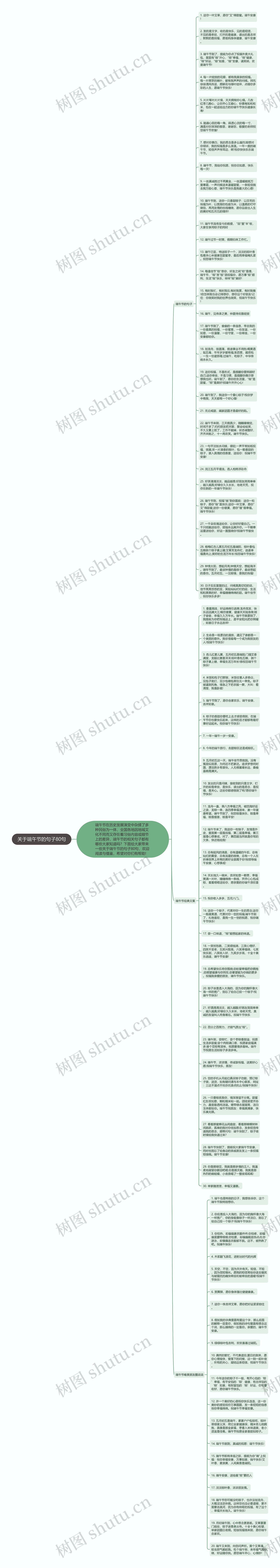 关于端午节的句子80句