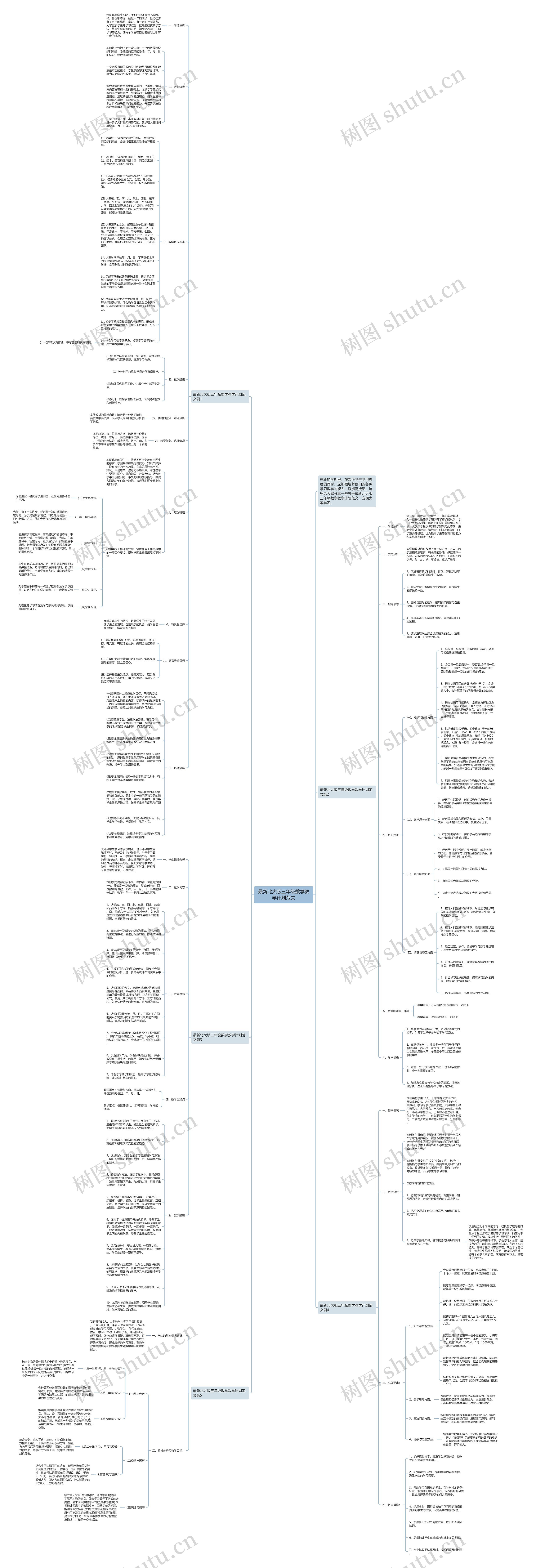 最新北大版三年级数学教学计划范文思维导图