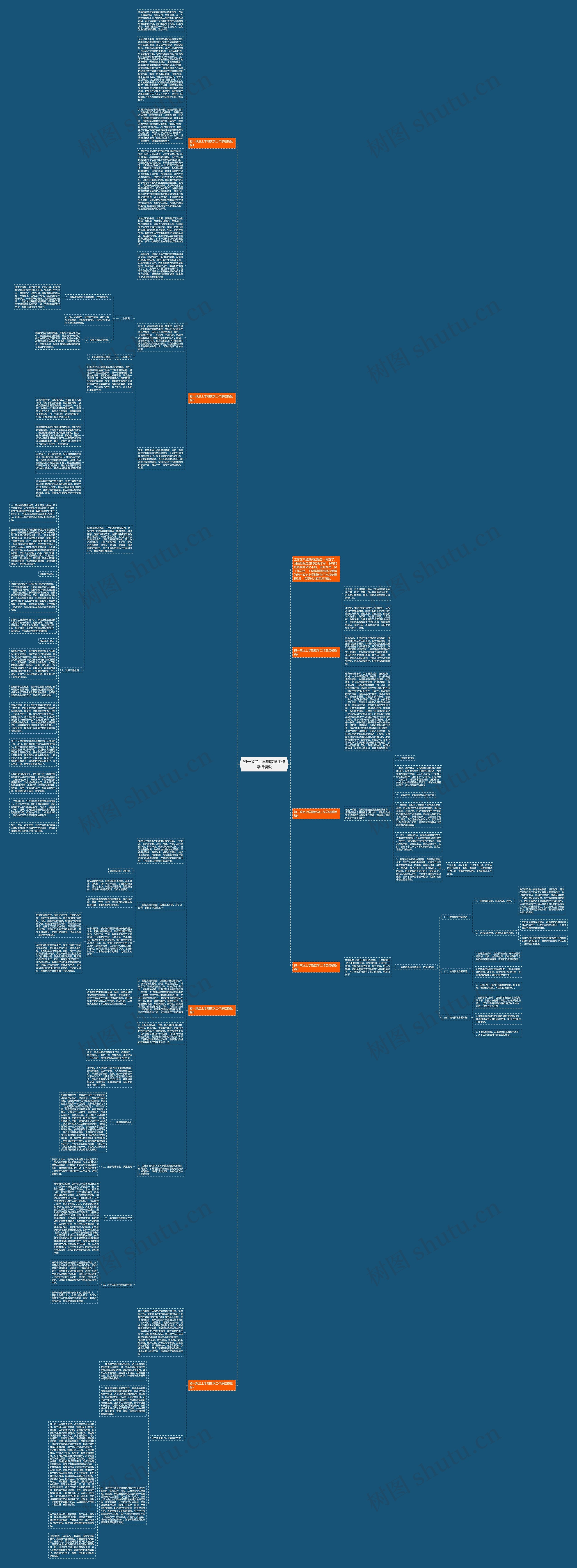 初一政治上学期教学工作总结思维导图