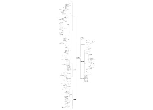 四年级上册数学第五单元教案最新 四年级上册数学第五单元教案最新