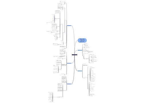 高中数学必修一教学设计 高中数学必修一教学设计
