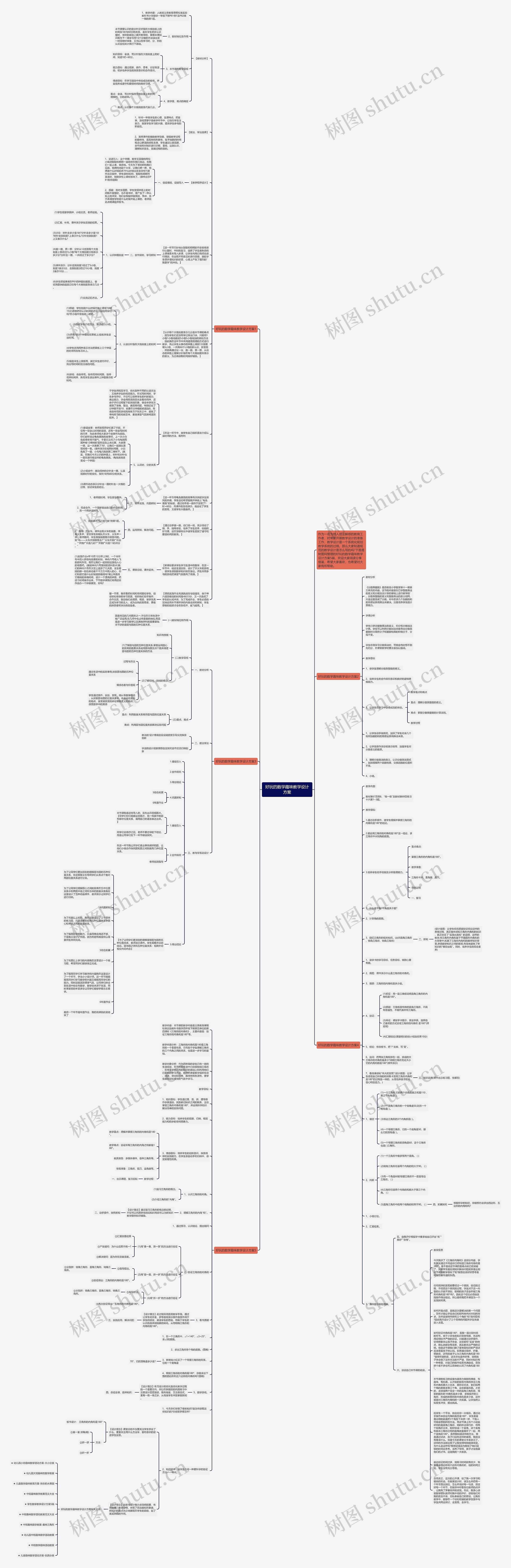 好玩的数学趣味教学设计方案思维导图
